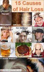 It can also protect your face and eyes from too much sunlight. 15 Causes Of Hair Loss Why Is Your Hair Falling Out Hair Loss Help Hair Loss Stress Hair Loss