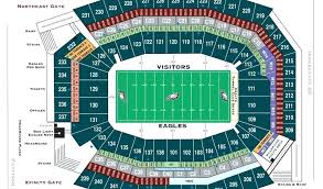 You Will Love Georgia Dome Stadium Seating Chart 2019