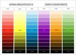 Maybe you would like to learn more about one of these? Cara Mencampur Warna Dengan Mudah Seni Budayaku