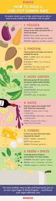490 Iquitsugar Ideas I Quit Sugar Quit Sugar Recipes No Sugar Foods