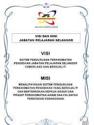 Jabatan pelajaran negeri selangor can be abbreviated as jpns. Jabatan Pelajaran Selangor