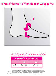 Juxta Lite Sizing Chart Www Bedowntowndaytona Com