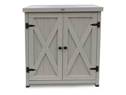 Warentest.vergleich.org has been visited by 100k+ users in the past month Gerateschuppen Gunstig Online Kaufen Lidl De