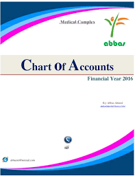 Medical Complex Chart Of Accounts