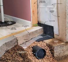 We did not find results for: 10 Images Ideas Waterproofing Basement Basement Wet Basement