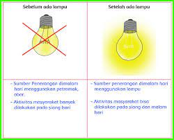 Berikut ini soal dan jawaban di buku tematik kelas iii sd/mi tema 1 subtema 1 pembelajaran 6 halaman 45, 46, 47, 48, dan 49. Kunci Jawaban Buku Siswa Tema 3 Kelas 6 Halaman 43 44 45 46 Sanjayaops