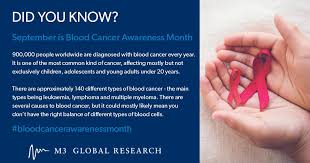 Some common signs of metastatic cancer include: M3 Global Research On Twitter September Is Blood Cancer Awareness Month Prevention Is The Key And We Want To To Help To Raise Awareness Of The Signs And Symptoms Of Blood Cancer