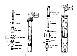 The manual and the diagram on the pump are unclear. 35 Deep Well Jet Pump Installation Diagram Free Wiring Diagram Source