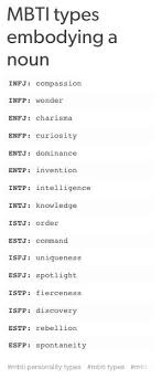 11 More Times They Got Myers Briggs Right In 2020 Mbti Mbti Personality Infj Personality Type