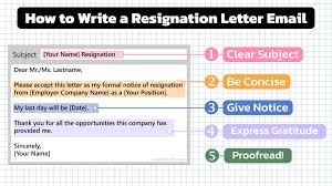 For more samples of a resignation letter template, you can browse through the link provided. A Short Resignation Letter Example That Gets The Job Done Squawkfox