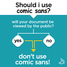 The fonts in use section features posts about fonts used in logos, films, tv shows, video games, books and more; Comic Sans Graphic Design Memes Comic Sans Comics