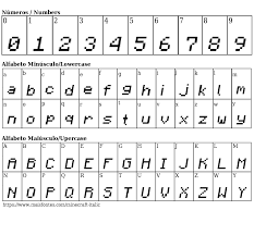 The fonts in use section features posts about fonts used in logos, films, tv shows, video games, books and more; Font Minecraft Italic Free Maisfontes Com