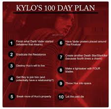 Lmao Accurate Star Wars Sequel Trilogy Star Wars Humor Star Wars Clone Wars