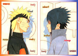 Image Result For Naruto Quotes About Loneliness Anime Naruto Naruto And Sasuke Anime