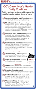 Here Are Carecat S Caregiver S Guide To Daily Routines Do You Have A Similar Set Of Routines Caregiving Eldercare Elderly Care Caregiver Parenting Routine