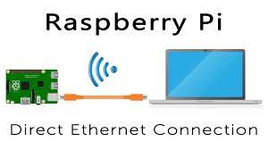 Free shipping on orders over $25 shipped by amazon. How To Connect To A Raspberry Pi Directly With An Ethernet Cable