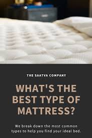What Is The Best Type Of Mattress Saatva Mattress Saatva Perfect Mattress