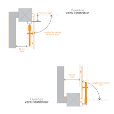 V350 Motorisation A Verins Pour Portail Battant Motorisation Maisonic
