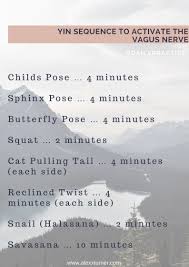 45 Minute Yin Sequence For Vagus Nerve The Calm Nerve Use This Sequence To Tap Into This Nerve And Improve Yo Vagus Nerve How To Calm Nerves Restorative Yoga