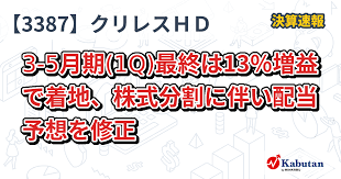 かぶたん - News update