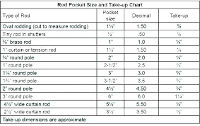 what is standard shower curtain size getfintegrity org