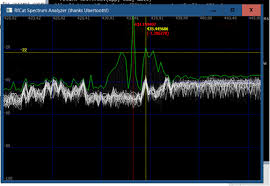 Image result for Open Source YARD Stick One