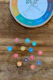 Jahreskreis montessori vorlage in the urls. Jahreskreis Druckvorlage Spielerisch Jahreszeiten Erforschen