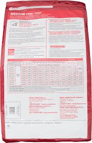 Systematic Royal Canin Food Chart Kitten Feeding Chart How