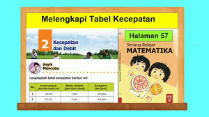 Demikian pembahasan kunci jawaban matematika kelas 5 sd mi halaman 15 tentang kunci jawaban matematika kelas 5 halaman 15 uji kompetensi pilihan ganda, pilihlah yang benar. Melengkapi Tabel Kecepatan Senang Belajar Matematika Kelas 5 Hal 57 Bab 2 Kecepatan Dan Debit Youtube