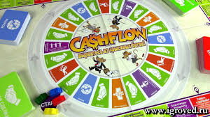 Denezhnyj Potok Obzor Nastolnoj Igry Ot Igroveda Youtube