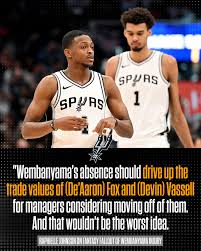 Rotoworld by NBC Sports