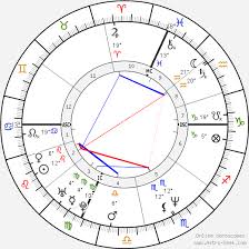 Eros Poli Birth Chart Horoscope Date Of Birth Astro