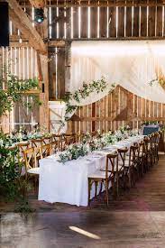 Check spelling or type a new query. Pin By Jennifer Holton On Wedding Ideas Country Wedding Venues Rustic Country Wedding Wedding Venues Toronto