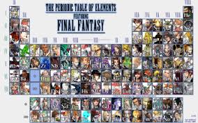 Final fantasy all main wallpaper. 50 Final Fantasy Hd Wallpapers Background Images