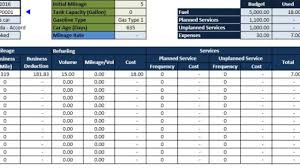 The easiest way to make a proper schedule is by using excel. Fleet Maintenance Spreadsheet Excel Updated 2021