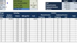 Have you ever imported data into excel, from your credit card statement, or somewhere else, and found that excel dates won't change format? Fleet Maintenance Spreadsheet Excel Updated 2021