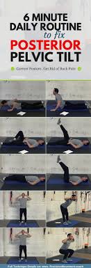 Pin On Latest Articles Precisionmovement Coach