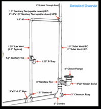 Frost Line Penetration Map In The U S Hammerpedia