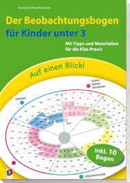 Beobachtungsbogen u3 kostenlos / motorikplus u3 10 bogen beobachtung psychomotorischer kompetenzen von kindern im alltag von kindertageseinrichtungen 10 beobachtungsbogen 10 beobachtungsbgen amazon de zimmer prof dr renate bucher. Auf Einen Blick Der Beobachtungsbogen Fur Kinder Unter 3 Kinder Entwicklung Kleinkind Buch Tipps