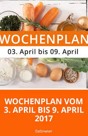 Dein Kostenloser Ernahrungsplan Fur Nachste Woche Gesund Essen Wochenplan Ernahrung Rezepte