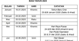 Geram jugak bila melihat ada website dia awal je parking link ke tarikh gaji 2021 malaysia. Jadual Gaji Kakitangan Awam Tarikh Tahun 2020 Kalendar Kuda Malaysia