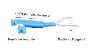 Your first line of care can start at home. What Is Tmd Symptoms Causes And Treatment