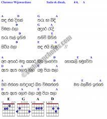 6 years ago6 years ago. 12 Guitar Chords Sinhala Songs Ideas Guitar Chords Guitar Songs