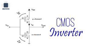 Cmos inverter fabrication is discussed in detail. Cmos Based Inverter Circuit Operation Explained Youtube