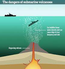 Warning As Ship Sinking Kick Em Jenny Volcano Threatens To Erupt Volcano Underwater Caribbean Sea