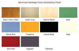 American Standard Toilet Colours Compreendo Co