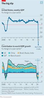 Raman gangakhedkar, of the indian council. Not Quite All There The 90 Economy That Lockdowns Will Leave Behind Briefing The Economist