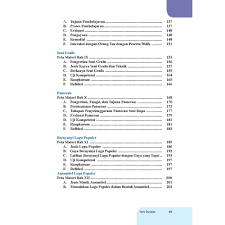 Maybe you would like to learn more about one of these? Seni Budaya Halaman 124 Kelas 8 Edunesia