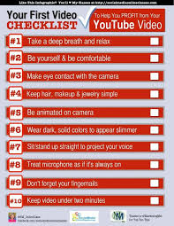 Pin On Youtubing