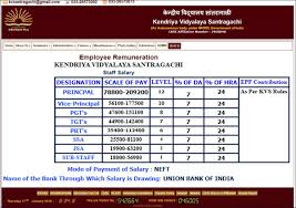 Kvs Recruitment 2019 Pay Scale And Salary Structure For Prt